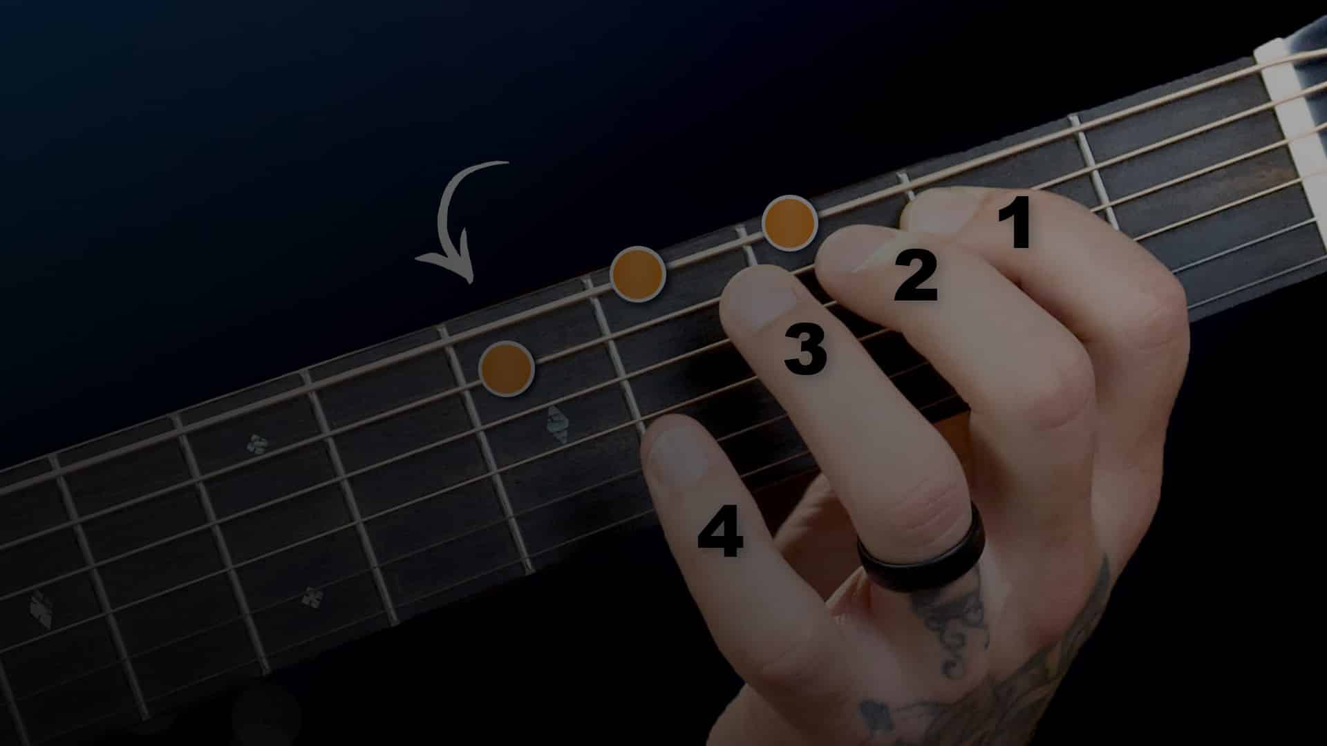 آموزش تکنیک‌های اصطلاحی گیتار